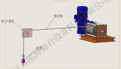 單點(diǎn)吊機(jī).jpg 單點(diǎn)吊機(jī).jpg